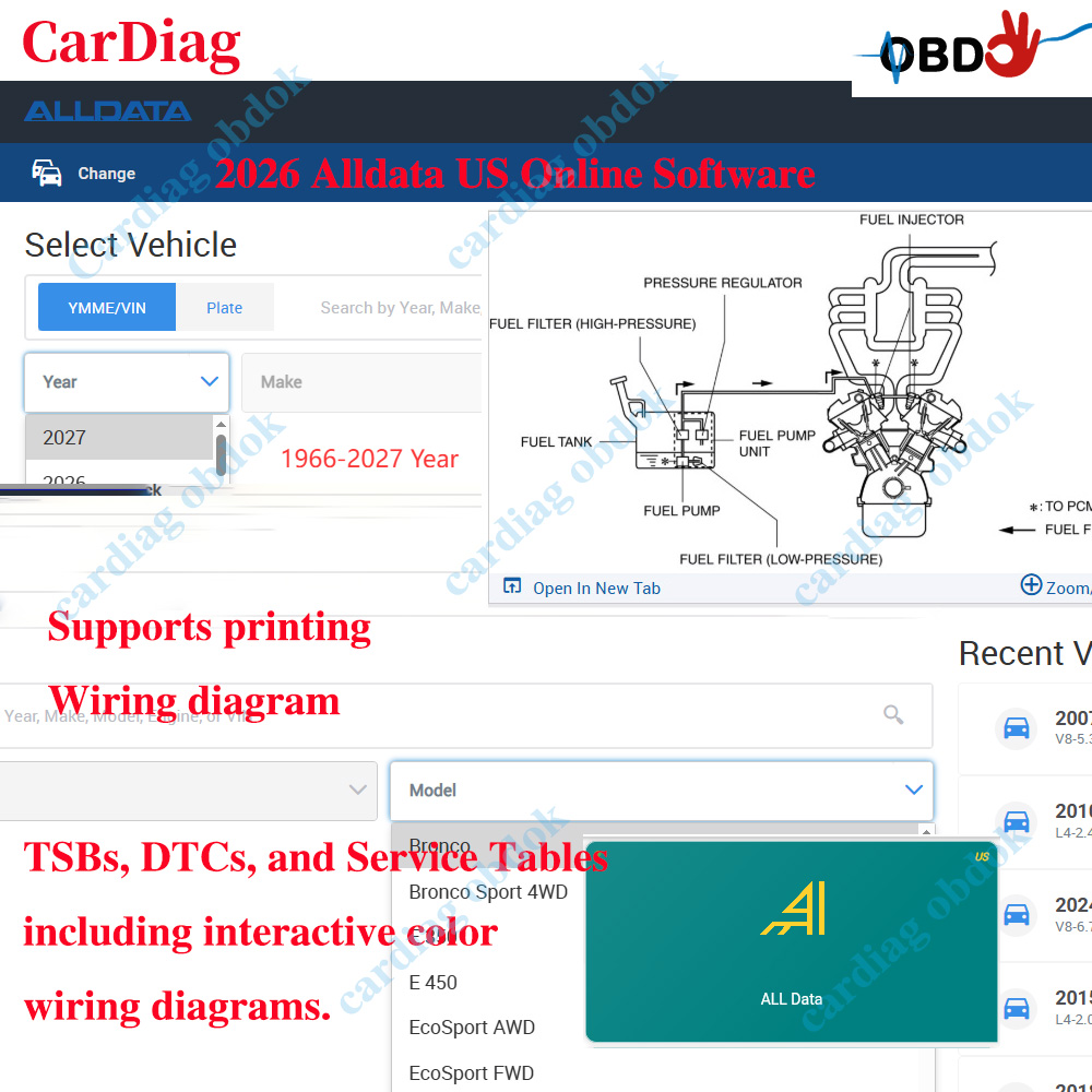Workshop Tools Diagram - ซอฟต์แวร์ออนไลน์ Alldata US ปี 2026 รองรับการเข้าสู่ระบบผ่านพีซีและมือถือ