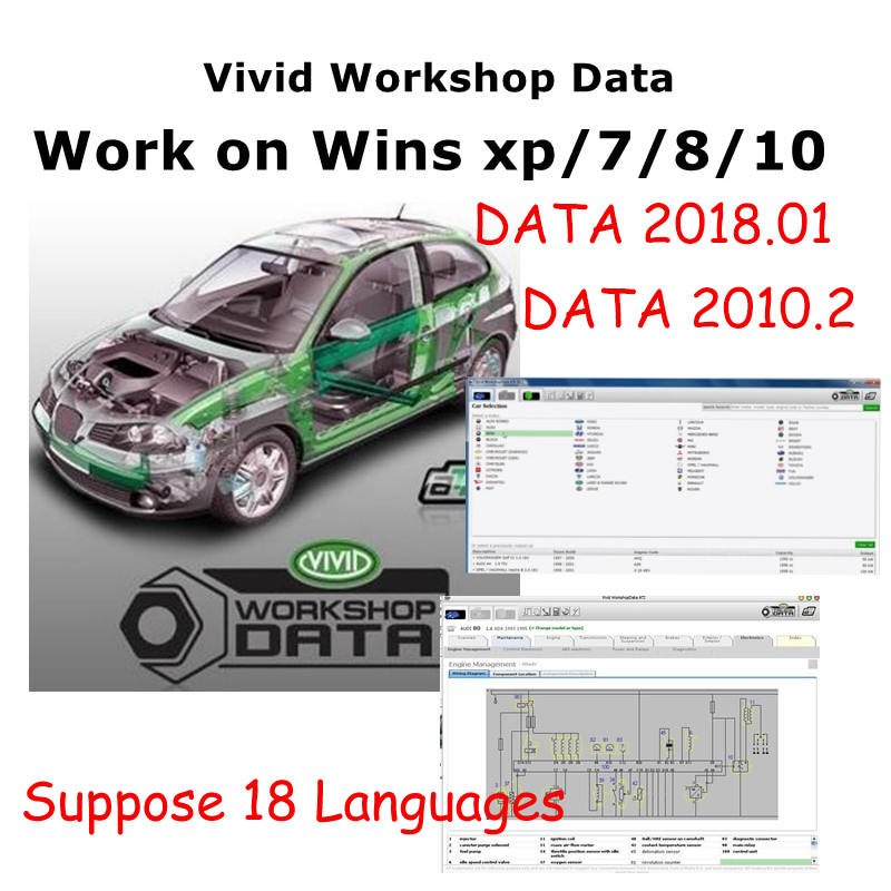 Workshop Tools Diagram - 2018หรือ2010ยานยนต์ Vivid Workshop ข้อมูล2018.01 V10.2รถแผนภาพ Repair