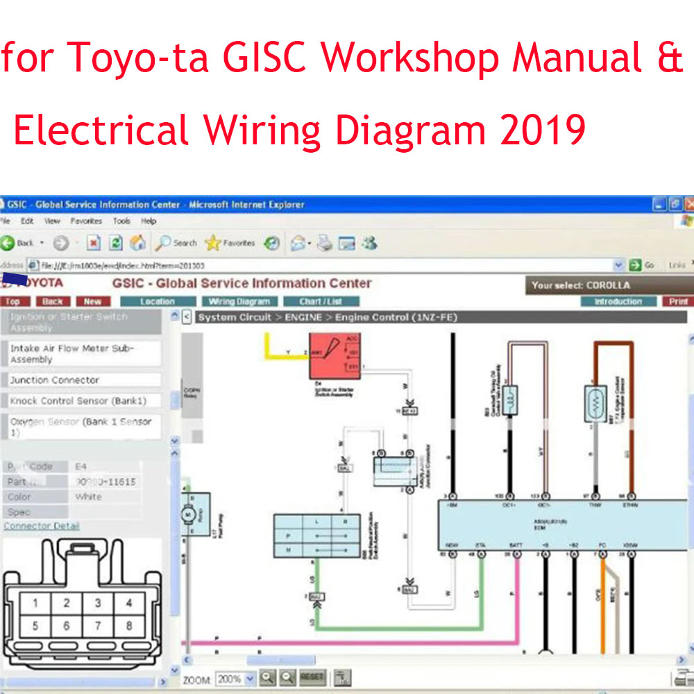 Workshop Tools Diagram - คู่มือการซ่อม ECU ของ GISC เครื่องมือข้อมูลการบริการ คู่มือซ่อมรถยนต์