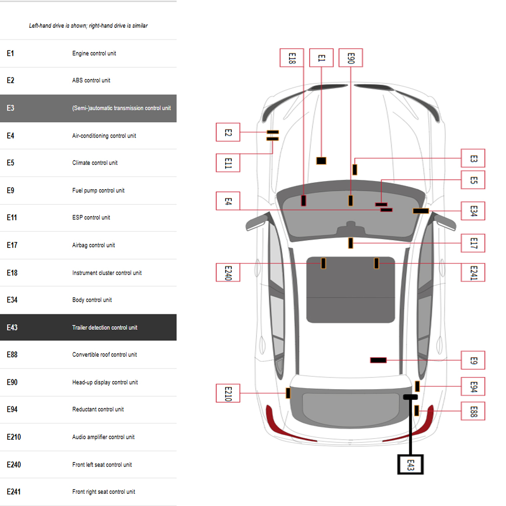 ซอฟต์แวร์ซ่อมรถยนต์ ALLDATA เค - Workshop Tools Diagram บทวิจารณ์และราคา