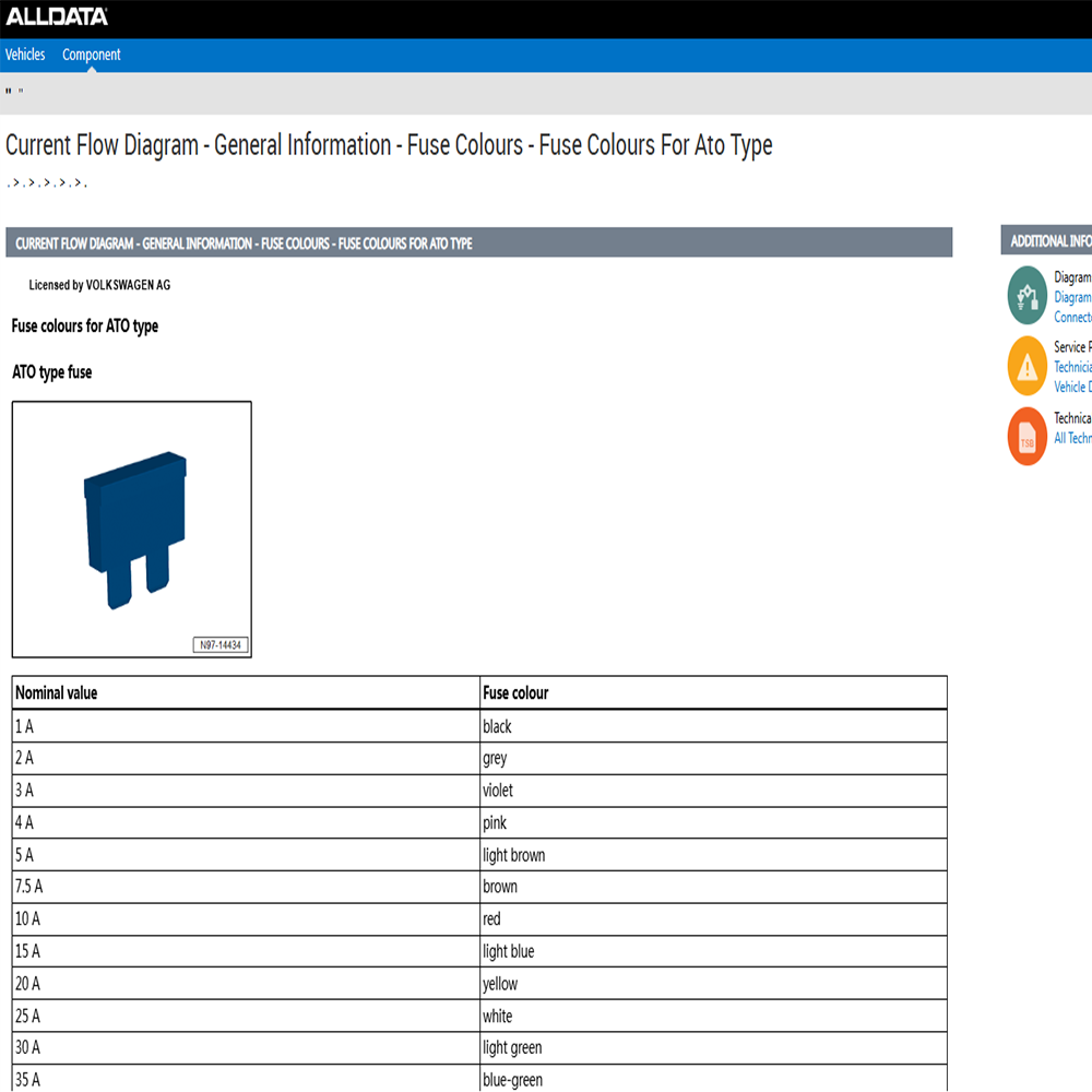 ซอฟต์แวร์ซ่อมรถยนต์ออนไลน์ All - Workshop Tools Diagram บทวิจารณ์และราคา