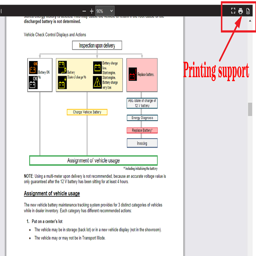 ALLDATA รุ่น US ซอฟต์แวร์ซ่อมร - Workshop Tools Diagram บทวิจารณ์และราคา