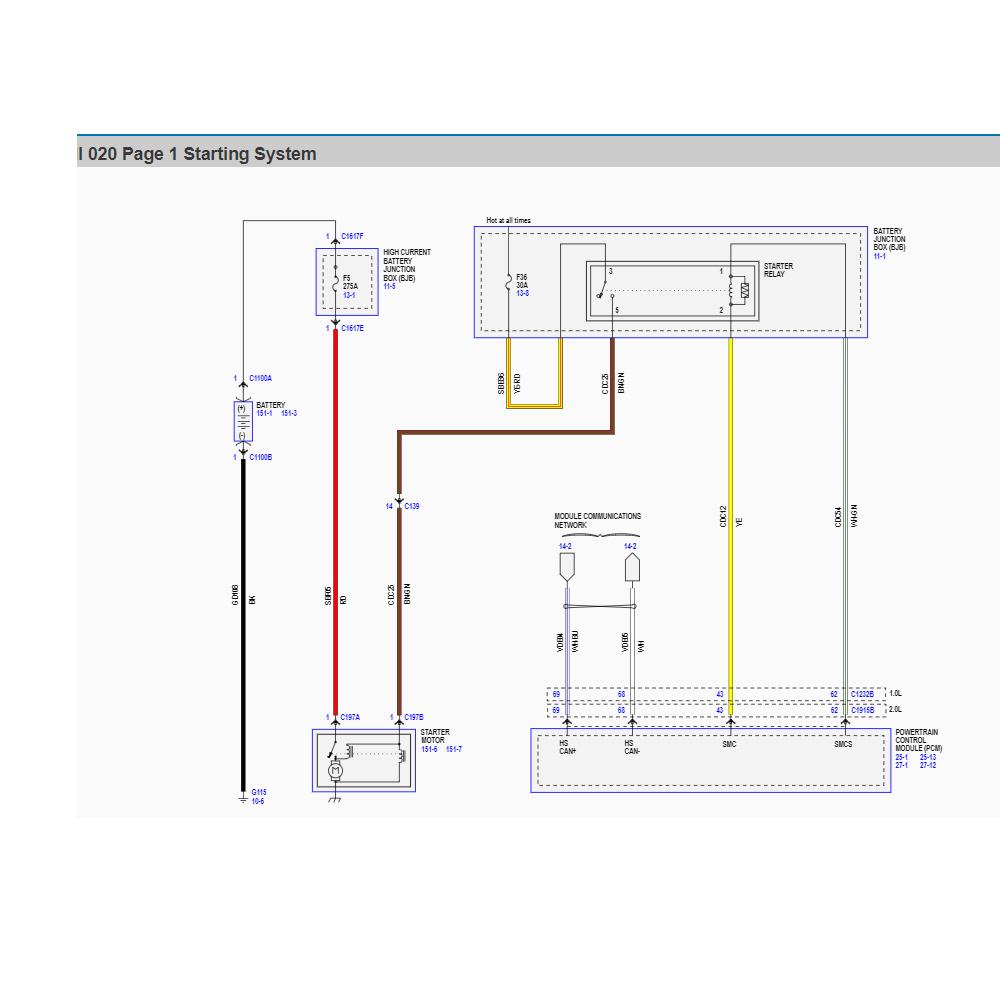 ซอฟต์แวร์ออนไลน์ปี 2026 สำหรับ - Workshop Tools Diagram บทวิจารณ์และราคา