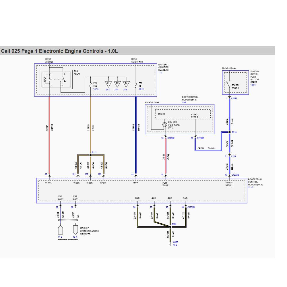 ซอฟต์แวร์ออนไลน์ปี 2026 สำหรับ - Workshop Tools Diagram บทวิจารณ์และราคา