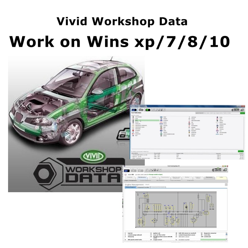 2018หรือ2010ยานยนต์ Vivid Work - Workshop Tools Diagram บทวิจารณ์และราคา