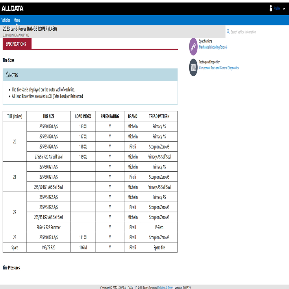 ข้อมูลทั้งหมด 1 ปีสำหรับบัญชีอ - Workshop Tools Diagram บทวิจารณ์และราคา
