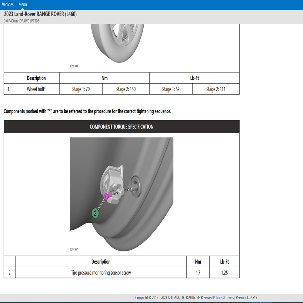 ข้อมูลทั้งหมด 1 ปีสำหรับบัญชีอ - Workshop Tools Diagram บทวิจารณ์และราคา